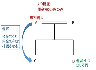サンプルイメージ