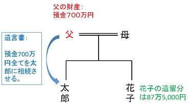サンプルイメージ